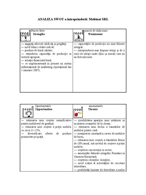 PDF ANALIZA SWOT A Intreprinderii DOKUMEN TIPS