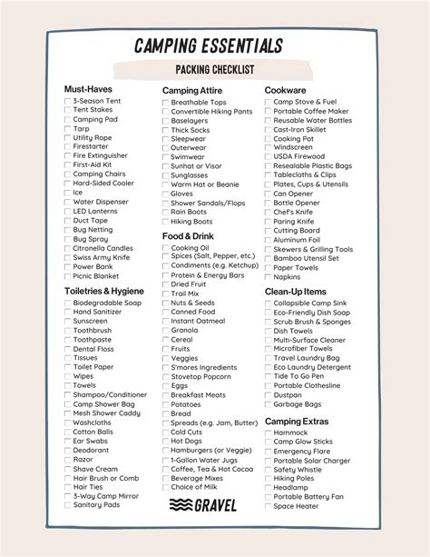 Camping Equipment List