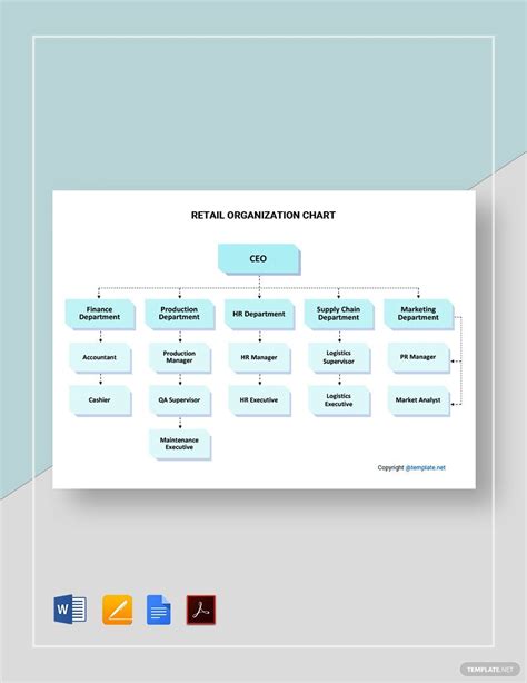 33 Printable School Organizational Chart Forms And Templates Fillable A Visual Reference Of