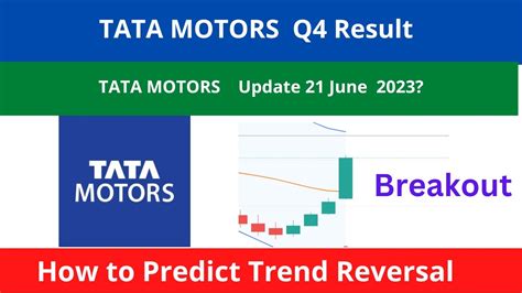 Tata Motors Q4 Results Tata Motors Stock Analysis Tata Motors Share Price Target 21 June