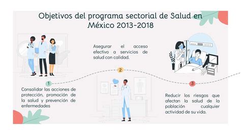 A16 Salud Pública En México Chemnotes By Dm Udocz