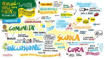 Progetto Recovery La Salute Mentale Come Bene Comuneperch Ci Vuole