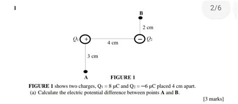 Solved Figure 1 Shows Two Charges Q1 8μc And Q2 −6μc Placed