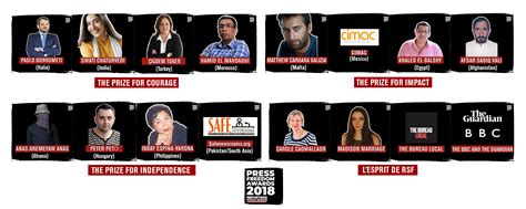 Shortlist For Reporters Without Borders First Ever London Press Freedom Awards Announced Rsf