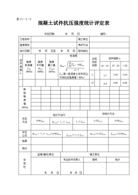 混凝土试件抗压强度统计评定表土木在线