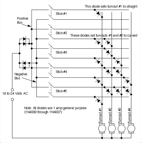 Interlocking Circuit Diagram