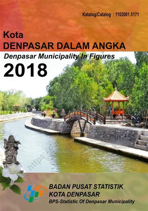 Kota Denpasar Dalam Angka Kompaspedia