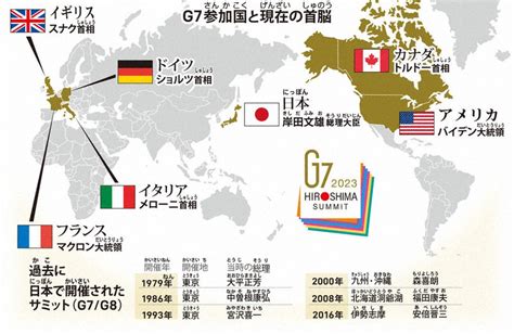 ニュース知りたいんジャー：g7サミット 役割や目的は 毎日新聞