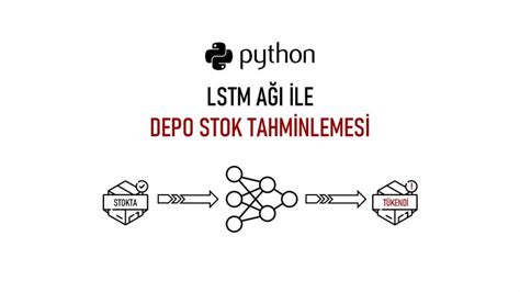 LSTM Ağı ile Depo Stok Tahminlemesi Miraç ÖZTÜRK