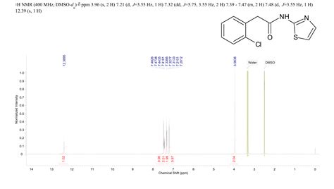 2 2 Chlorophenyl N 1 3 Thiazol 2 Yl Acetamide 796115 75 8 1H NMR