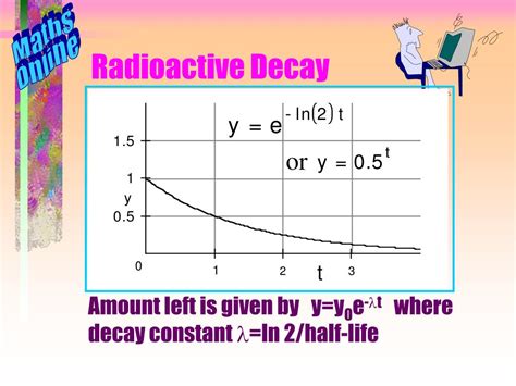 Ppt Exponential Functions Powerpoint Presentation Free Download Id 366057