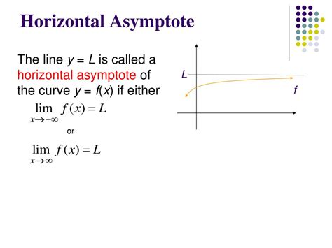 What Is A Horizontal Asymptote