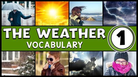 El Clima En Ingl S Parte Vocabulario Weather Vocabulary In