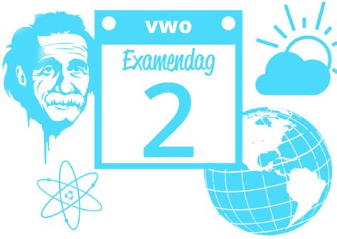 Vwo Natuurkunde Veel Te Lang Eindexamens Scholieren