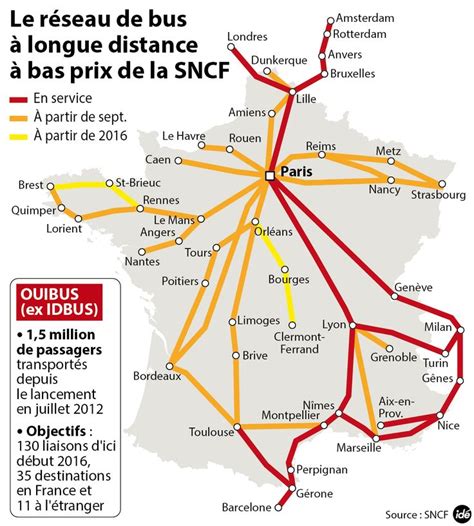 La SNCF étend son offre de bus low cost La sncf Reims Dunkerque