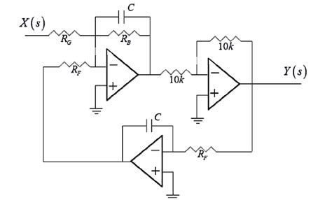 Bandpass Filter Transfer Function | All About Circuits