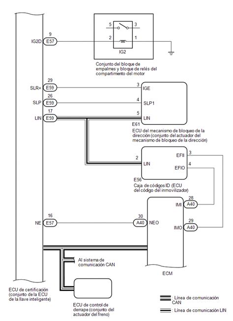 Toyota Corolla Manual De Taller Diagrama Del Sistema Sistema De