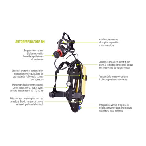 Spasciani Carrying Frame Self Contained Breathing Apparatus