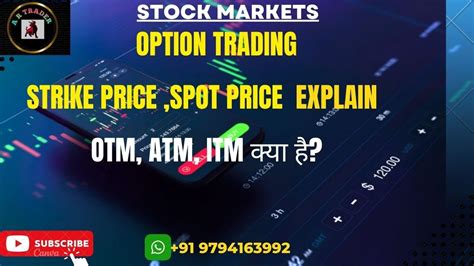 Option Trading ATM ITM OTM Explain Basic Option Trading For