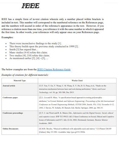 Ieee Citation 29 Examples Format How To Write Pdf