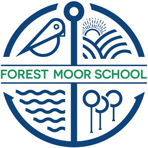 Meet Our Staff Forest Moor School