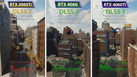 Rtx Framerate Test Review Ti Ti Dlss On Off