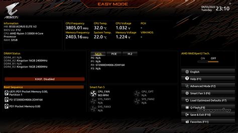 B550 Aorus Elite V2 Review