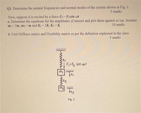 Solved Q1 Determine The Natural Frequencies And Normal