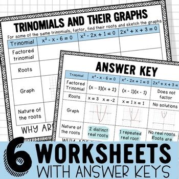 Quadratic Formula And Find The Discriminant Worksheets Cut Paste