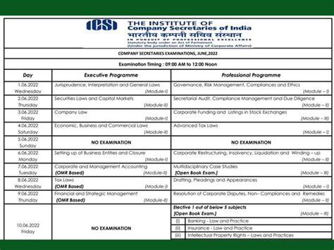 Ignou Exam Form June 2023 Date Sheet Printable Forms Free Online