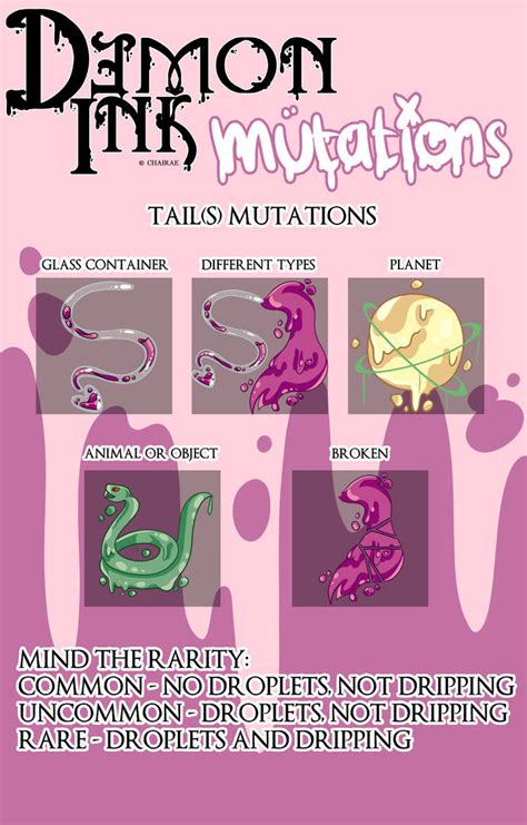 Demoninks Tails Mutations Traits Sheet By Chairaeart On Deviantart