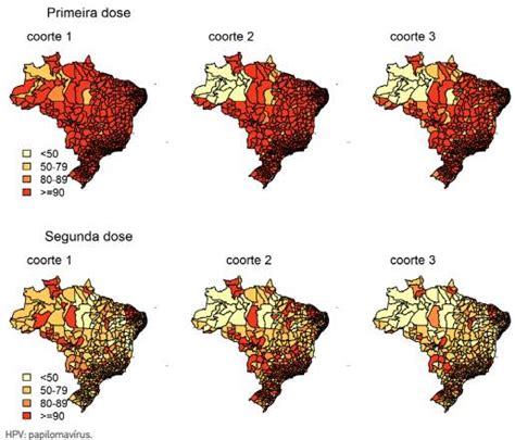 Scielo Brasil Cobertura Da Vacina Papilomav Rus Humano Hpv No