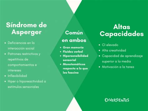 ¿qué Tienen En Común El Síndrome De Asperger Y Las Altas Capacidades