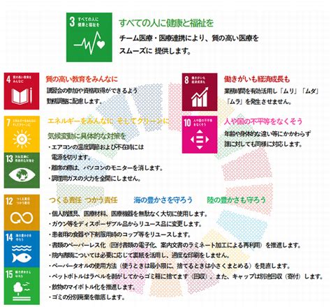 Sdgsの取り組みについて 患者様の為の医療 八王子消化器病院