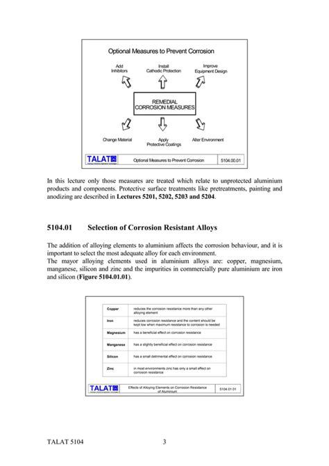 TALAT Lecture 5104 Basic Approaches To Prevent Corrosion Of Aluminium