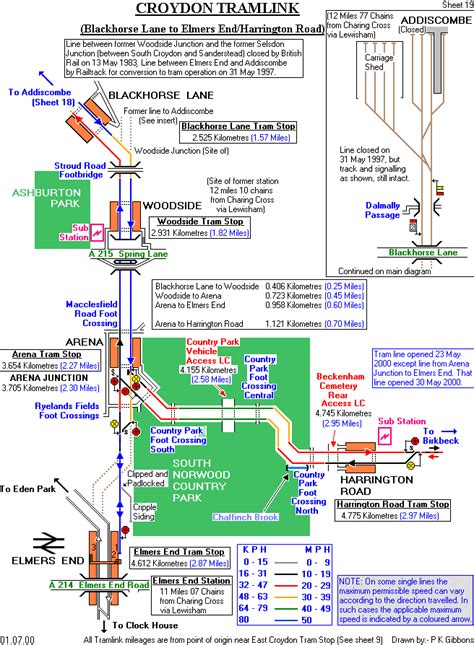 Croydon Tramlink - The Unofficial Site