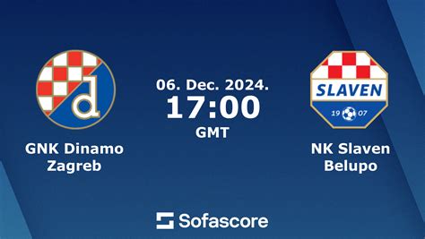 GNK Dinamo Zagreb Vs NK Slaven Belupo Live Score H2H And Lineups