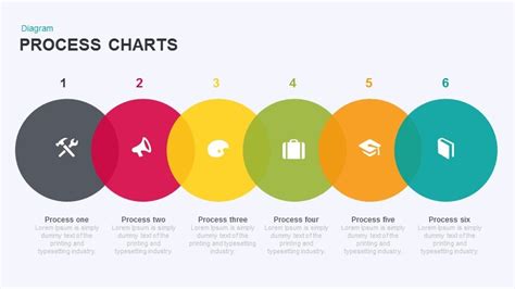 Process Chart Powerpoint Template And Keynote Slidebazaar