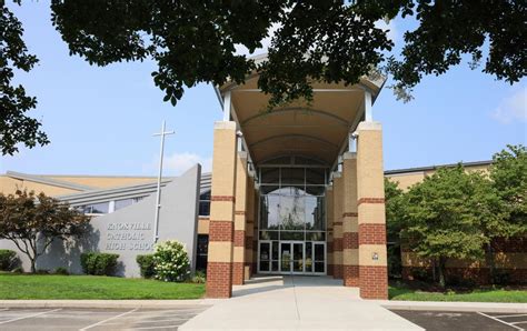 Knoxville Catholic High School (Top Ranked Private School for 2024-25) - Knoxville, TN