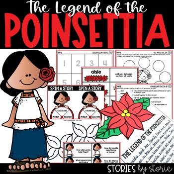 The Legend of the Poinsettia Printable and Digital Activities | TPT