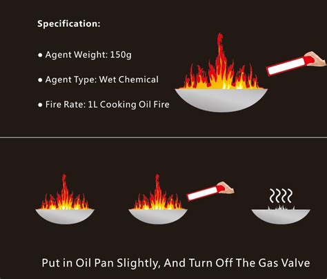 Cooking Fire Extinguisher - Stick Type Cooking Oil Pan Fire Extinguishers and Stick Pack Cooking ...