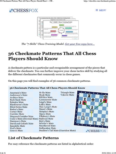 Checkmate Patterns That All Chess Players Should Know | PDF