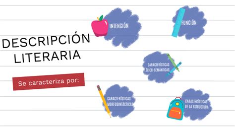 Descripción Literaria By María Cristina Varela Hidalgo On Prezi