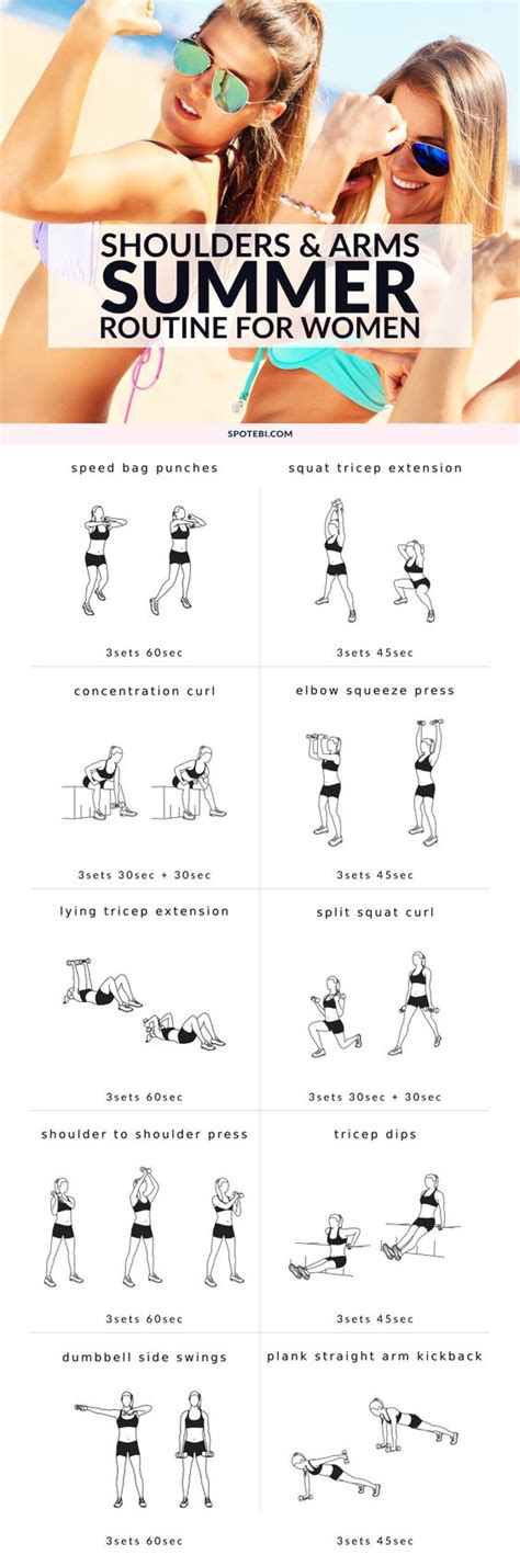 23 Fat Burning Bikini Arm Workouts That Will Shape Your Arms Perfectly! - TrimmedandToned