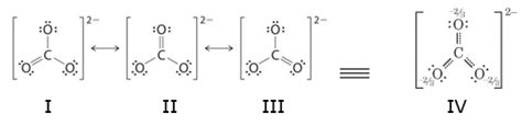 Explain The Important Aspects Of Resonance With Reference To The Ion