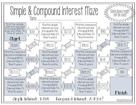 Simple And Compound Interest Worksheet Compound And Simple I