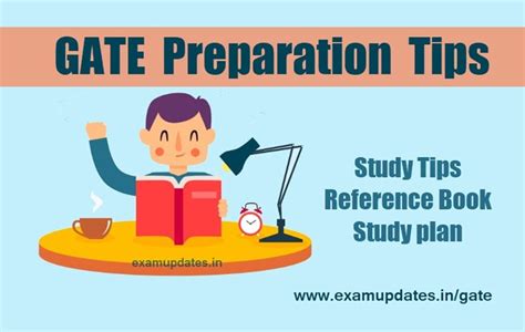 Gate Preparation Tips How To Prepare For Gate Suggested