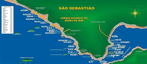 Map of Praia São Sebastião São Sebastião Parque Estadual