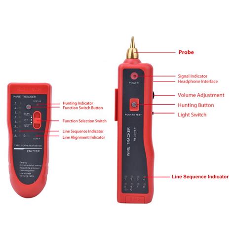 Kabel Finder Circuit Breaker Finders Multifunction Grandado