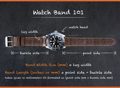 Watch Band Size Chart